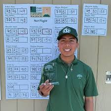 Image result for The Downsman Community Amateur Sports Club