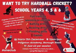 Image result for Paignton Cc