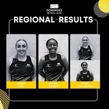 Image result for Dominos Netball Club
