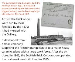 Image result for Prestongrange Bowling Club