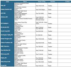 Image result for Derbyshire Schools Badminton Club