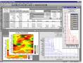 Data Mining Software, Predictive Modeling, Techniques