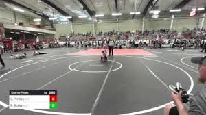 Image result for Rise Above Wrestling