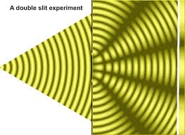 Image result for interference patterns