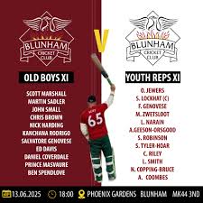 Image result for Blunham Cc