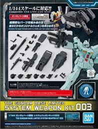 Image result for The Weapons Base