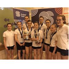 Image result for Nairn Synchronized Swimming Club