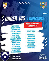 Image result for Weston-Super-Mare Rugby Football Club