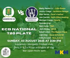 Image result for Morpeth Junior Cricket Club