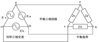 Image result for 単相交流回路