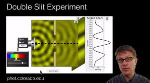 Image result for interference patterns