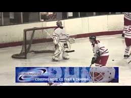 Image result for Streatham Redskins