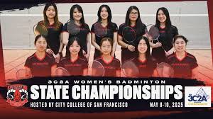 Image result for H C C Badminton Club