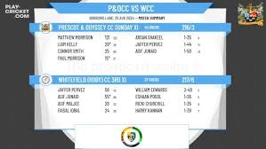 Image result for Prescot & Odyssey Cricket Club