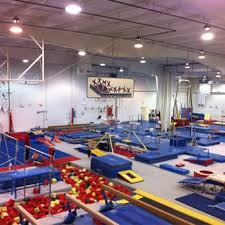 Image result for Aylesbury School Of Gymnastics
