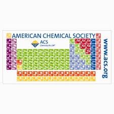 Image result for periodic table of elements