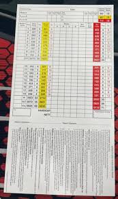 Image result for Burnley Golf Club