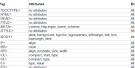 25 Handy HTML Cheat Sheets   SloDive