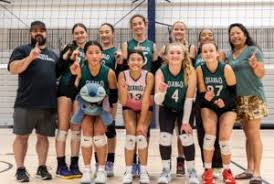 Image result for Aberlady Bays Volleyball Club