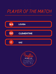 Image result for Inglis Netball Club