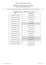 Image result for Bannister Park Bowling Club