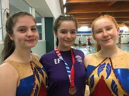Image result for Nairn Synchronized Swimming Club