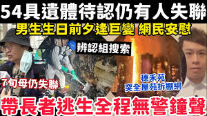 Image result for 全員54