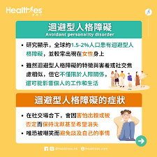 Image result for 人格障碍領域