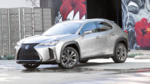 Image result for crossover suv