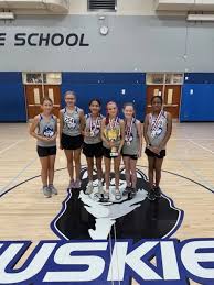 Image result for Blackpool Lights Ladies Basketball Club