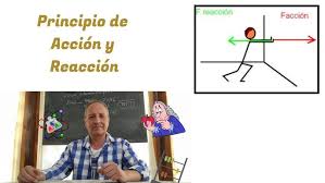 Resultado de imagen para imagenes de accion reaccion