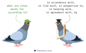 Billedresultat for according