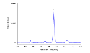 「非イオン性」の画像検索結果