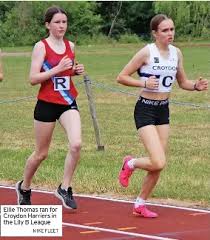 Image result for Croydon Harriers