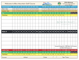 Image result for Blue Mountain Golf Centre