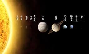 Image result for 冥王星惑星除外