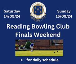 Image result for Churchfields Bowling Club Reigate