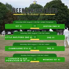 Image result for Thriplow Cricket Club