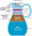 Beverage panel recommendations and analysis — UNC Carolina ...