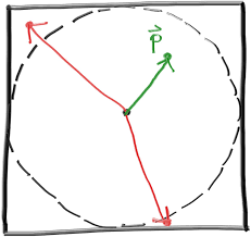 Image result for sphere checkered plane raytrace