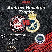 Image result for Fife Bowling Association