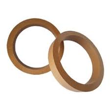 Image result for dystans MDF