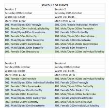 Image result for Maidenhead Marlins Swimming Club