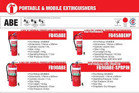 「IRE 0.0 IRE 7.5」の画像検索結果