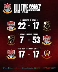 Image result for Bideford Rugby Football Club