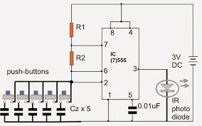 Image result for ,DIAGRAPH,2CH