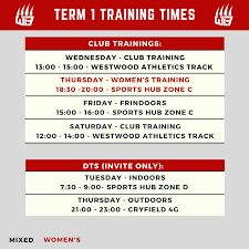 Image result for Warwick Bears Badminton Club