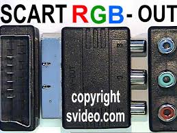 Image result for SCART