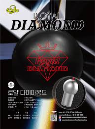 Image result for Rykneld Bowling Club Limited