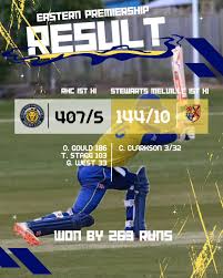 Image result for Corstorphine Cricket Club